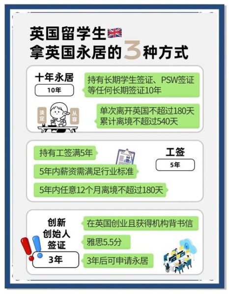 英国移民法最新变化_如何申请英国永居