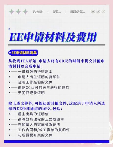 加拿大移民申请流程_需要哪些材料