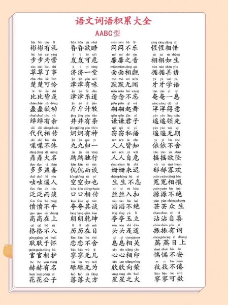 什么是AABC词语_如何仿写AABC词语