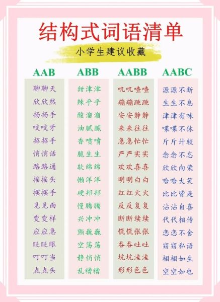 什么是AABC词语_如何仿写AABC词语