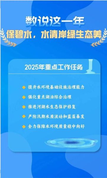 碧水蓝天怎么实现_碧水蓝天环保措施有哪些