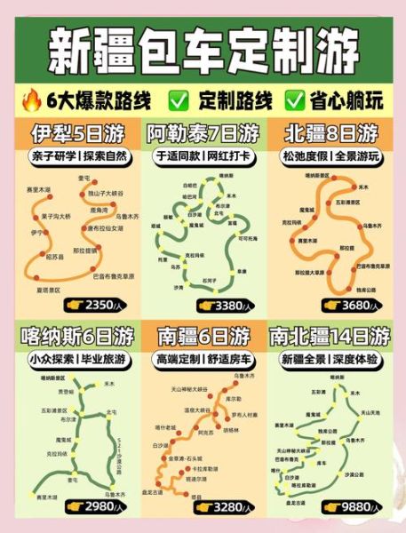 新疆旅游最佳时间_新疆自驾游路线推荐