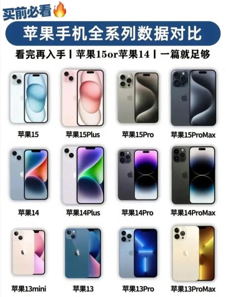 iPhone重量对比_苹果手机多少克