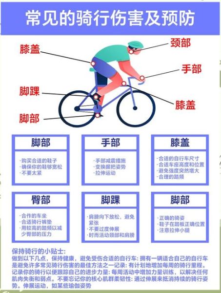 学骑车要多久_学骑车怎么保持平衡