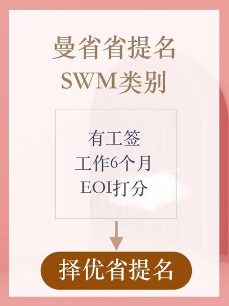 加拿大曼省移民条件_曼省省提名多久获批