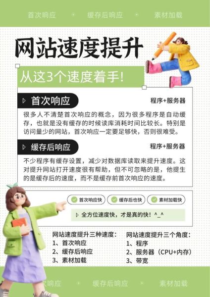 如何优化_网站速度