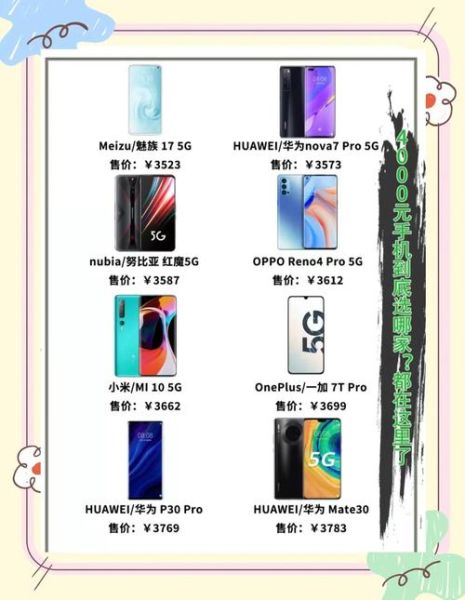 手机日韩哪个品牌好_日韩手机有什么区别