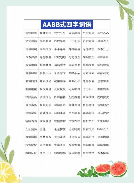 喜洋洋类似的词语有哪些_如何运用AABB叠词提升文章感染力