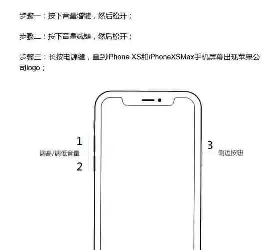 唤醒手机没反应怎么办_如何强制重启