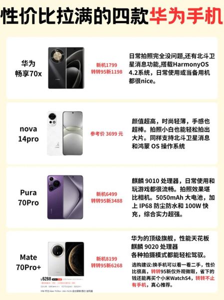 华为手机一般多少钱_2024年最新价格区间