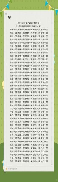 张什么笑词语有哪些_张什么笑词语怎么造句