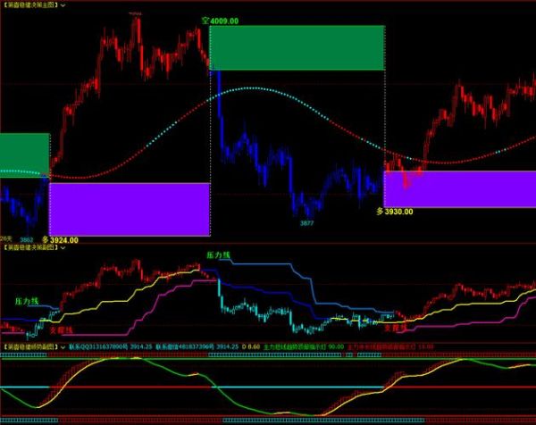 博易大师手机版怎么下载_博易大师手机版使用教程
