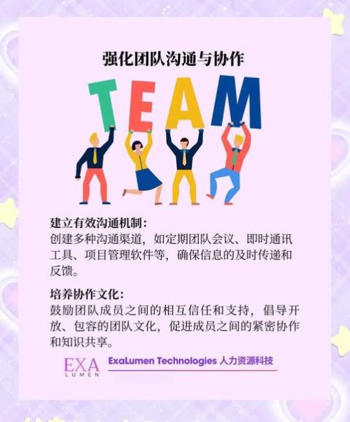 团队建设有哪些方法_如何提升团队协作效率