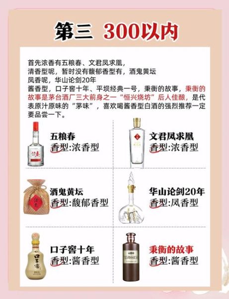 什么酒适合送礼_好酒怎么选