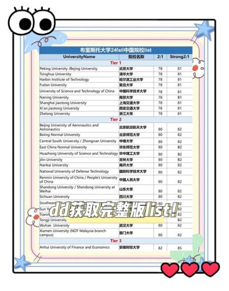 布里斯班移民条件_2024年最新技术移民要求