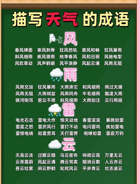 阴天的天气词语有哪些_如何描写阴天的氛围