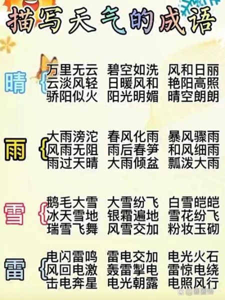 阴天的天气词语有哪些_如何描写阴天的氛围