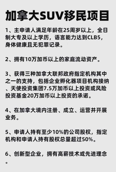 加拿大投资移民新政_2024申请条件