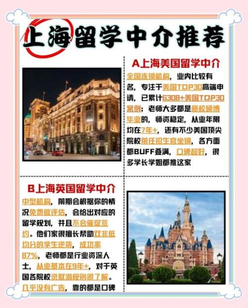 上海移民中介哪家好_如何挑选靠谱机构