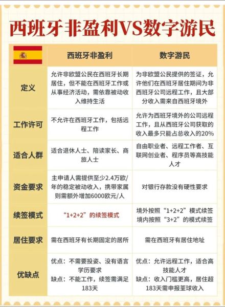 移民欧洲需要多少钱_移民欧洲哪个国家好