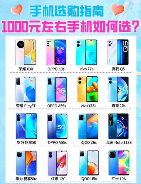 1000元手机推荐_哪款性价比最高