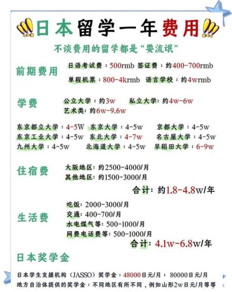 日本投资移民条件_日本投资移民多少钱