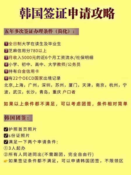 怎么移民韩国_韩国移民条件