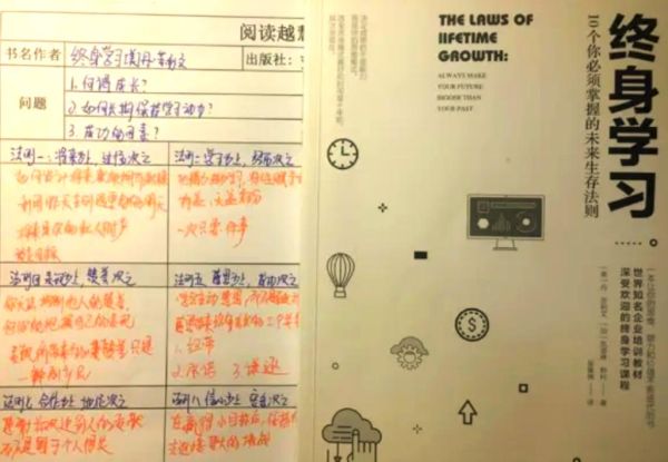 如何写读_怎样提升阅读效率