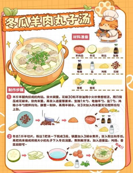 羊肉炖冬瓜的做法_冬瓜炖羊肉怎么做