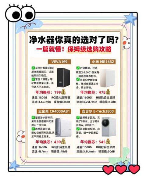 如何挑选家用净水器_净水器哪个牌子好