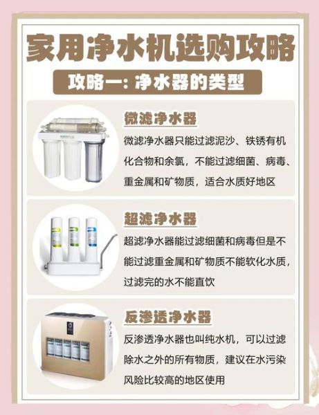 如何挑选家用净水器_净水器哪个牌子好