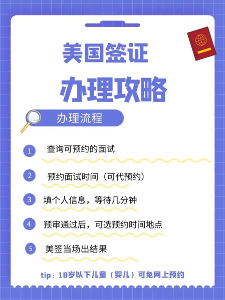 如何办理美国移民签证_美国移民签证流程