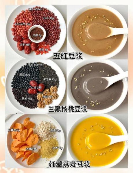 现磨豆浆的做法和配方_现磨豆浆怎么做才香浓