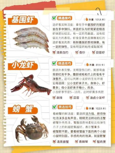 买海鲜怎么挑选新鲜_网上买海鲜哪个平台靠谱