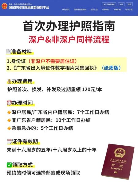护照移民办理流程_护照移民需要多少钱