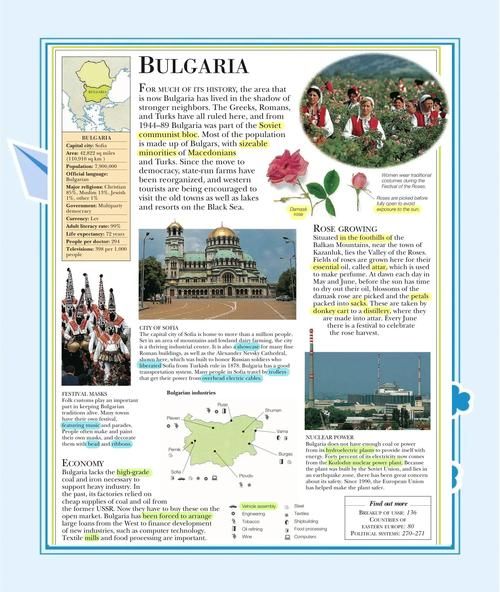 保加利亚移民条件_保加利亚移民流程