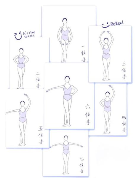 手舞足蹈动作有哪些_如何正确练习手舞足蹈