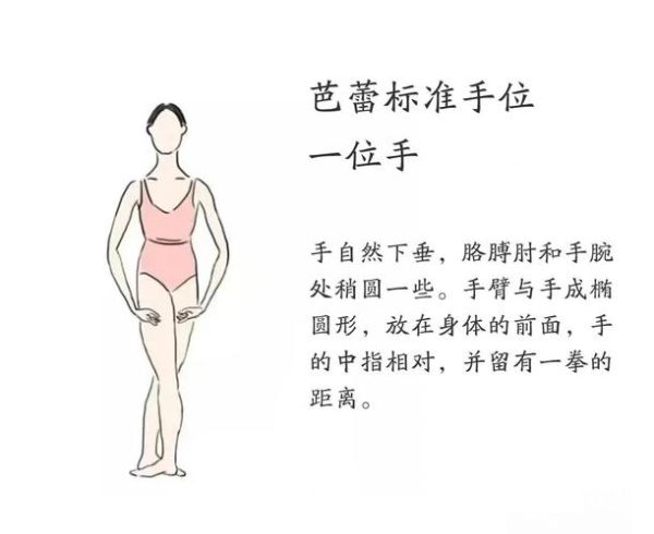 手舞足蹈动作有哪些_如何正确练习手舞足蹈