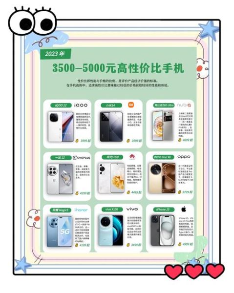 手机网哪家好_手机网价格一般多少