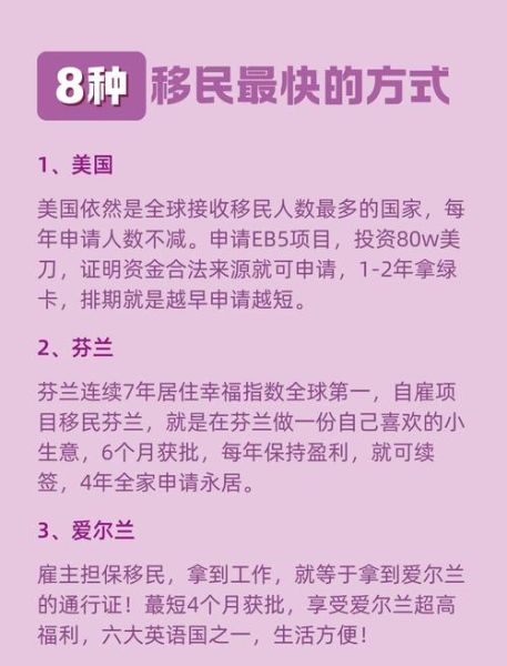 投资美国移民条件_需要多少钱