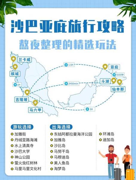 沙巴移民条件_沙巴移民多少钱