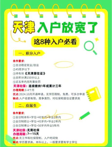 天津海外移民_如何办理移民手续