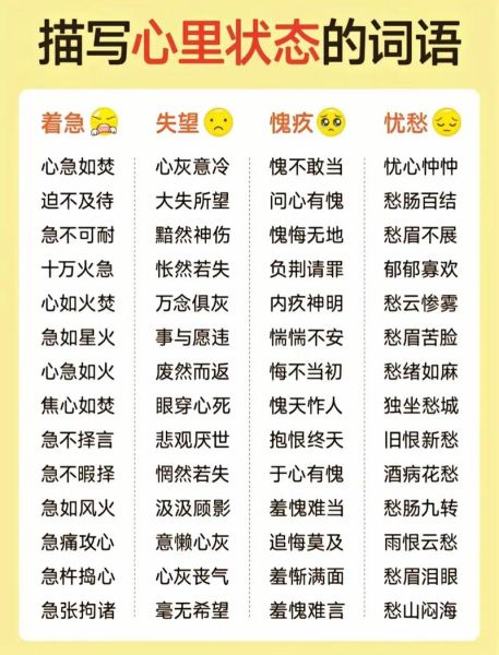 心理描写abb词语有哪些_如何用在作文里