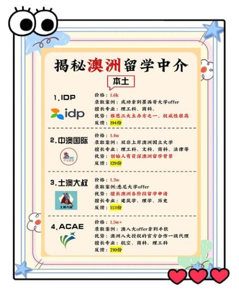 澳洲移民中介哪家好_澳信移民公司靠谱吗