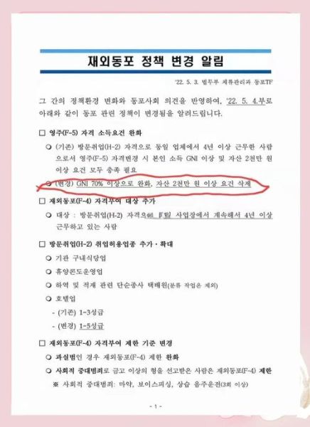 F4排期多久_F4申请流程是什么