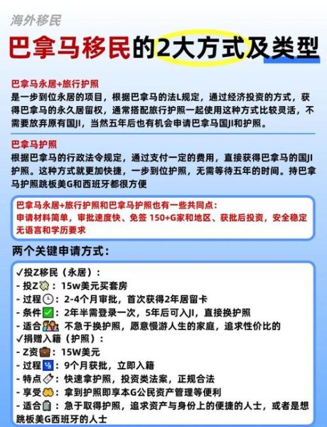 巴巴多斯移民条件_巴巴多斯移民费用