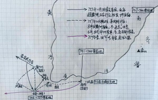 远古移民路线怎么走_远古移民原因有哪些