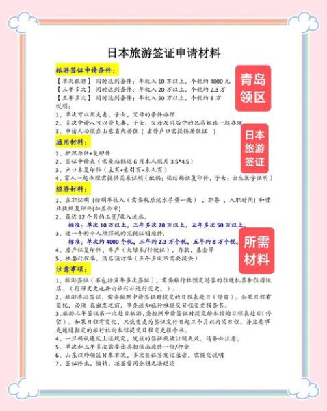 日本移民需要什么条件_日本移民需要什么材料