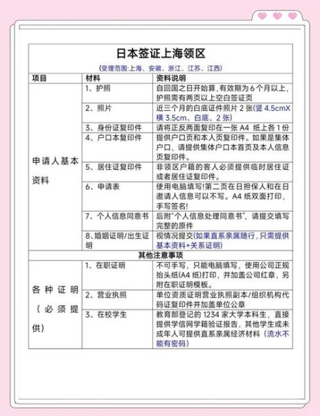日本移民需要什么条件_日本移民需要什么材料