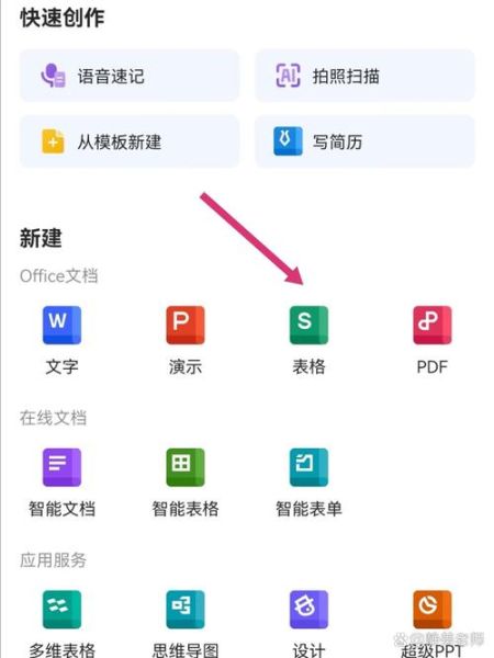 手机word文档怎么编辑_手机word如何插入表格